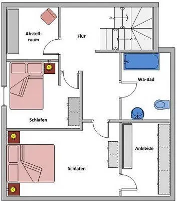 Дом отдыха Ferienhaus Hummer Bohl